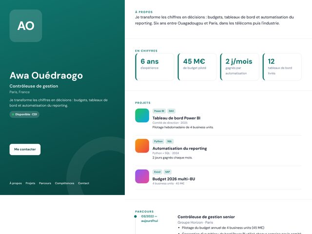 Modèle de portfolio Split